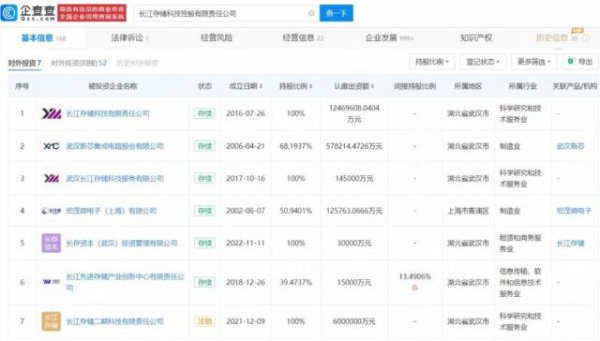 华夏配资门户 六个核桃，芯片补脑
