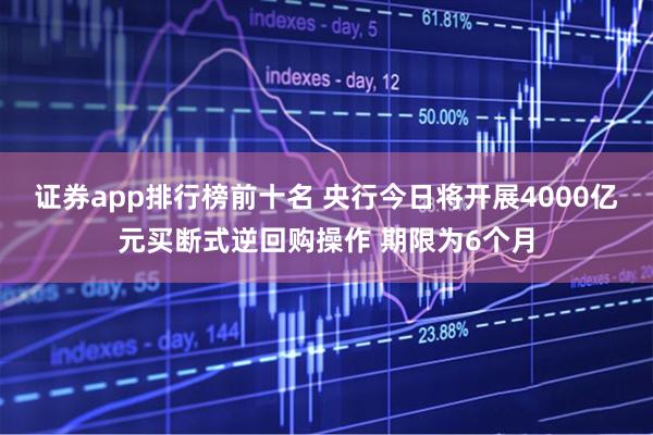 证券app排行榜前十名 央行今日将开展4000亿元买断式逆回购操作 期限为6个月